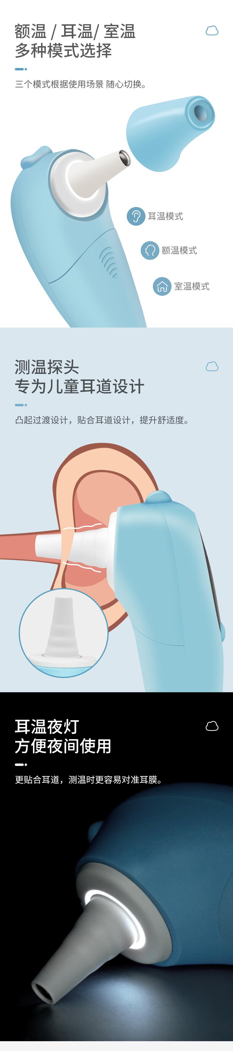 穩(wěn)健605-002058人體溫度計(jì)測溫槍圖片1