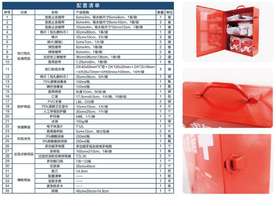 藍帆醫療BG-T001?；髽I急救箱圖片