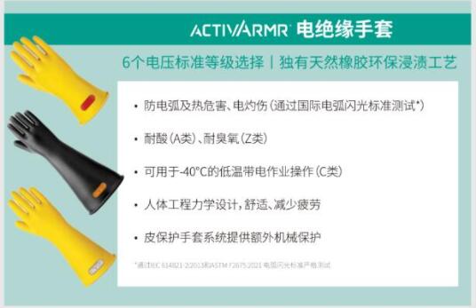 展會邀請-安思爾助力核能潮流，深圳矚目，展現(xiàn)防護(hù)核能產(chǎn)業(yè)創(chuàng)新力量圖片4