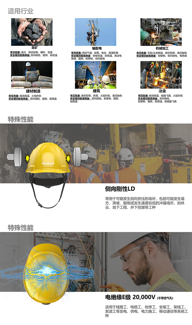 Honeywell霍尼韋爾H99PRN115SCN H99pro加強ABS款不帶通風孔標準款紅色安全帽2