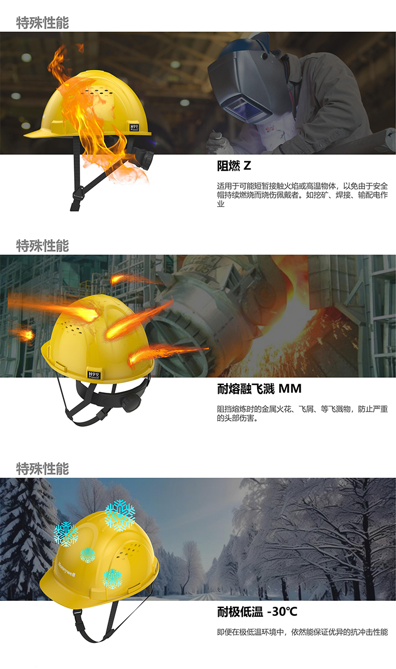 Honeywell霍尼韋爾H99PRN115SCN H99pro加強ABS款不帶通風孔標準款紅色安全帽3