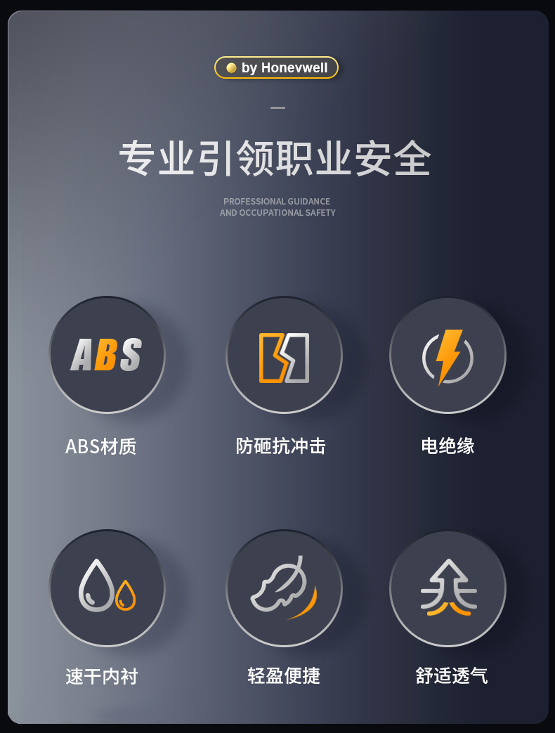 Honeywell霍尼韋爾Y99RNP107S Y99S系列ABS不帶通風(fēng)孔四輪快插下頦帶藍色安全帽2