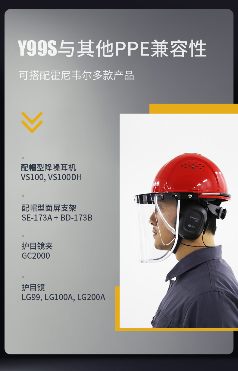 Honeywell霍尼韋爾Y99RNP107S Y99S系列ABS不帶通風(fēng)孔四輪快插下頦帶藍色安全帽6
