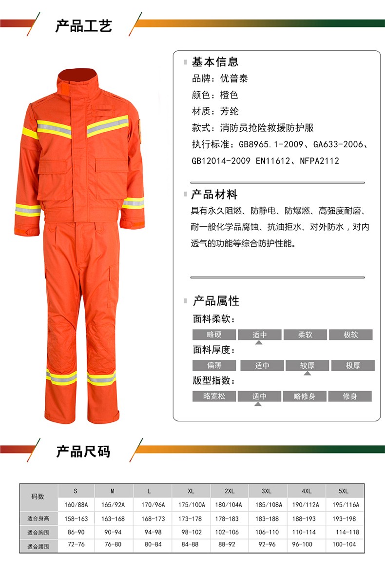 優普泰夾克分體式消防員冬季搶險救援防護服01
