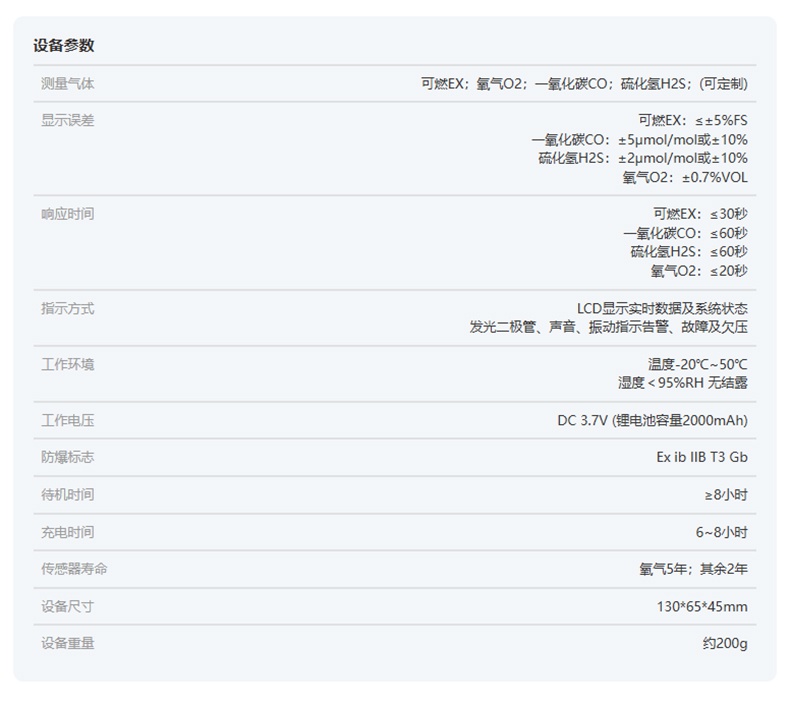 愛(ài)德克斯ADKS-4四合一氣體檢測(cè)儀20.jpg