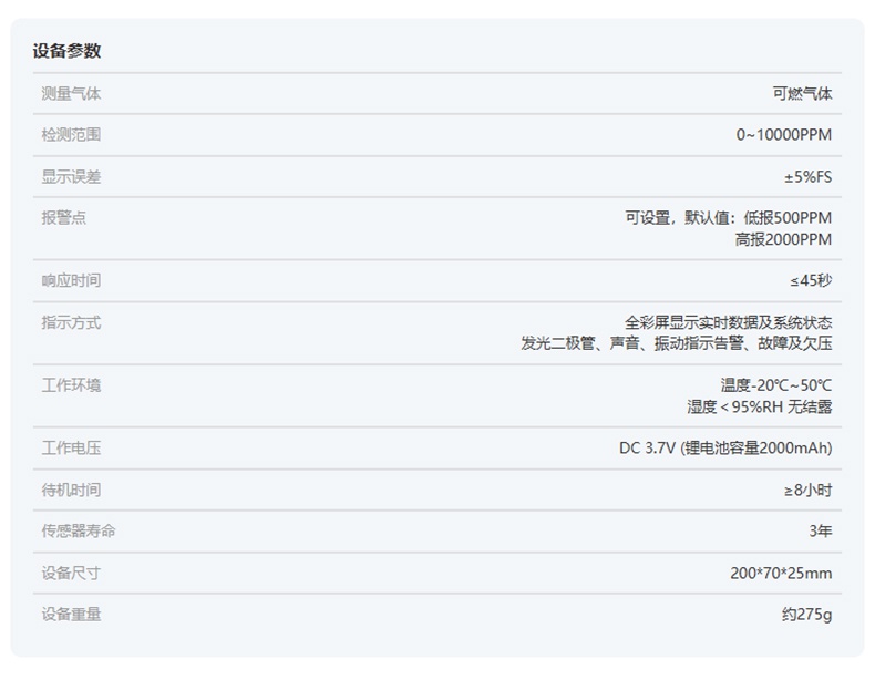 愛(ài)德克斯JLY-CP100可燃?xì)怏w檢漏儀16.jpg