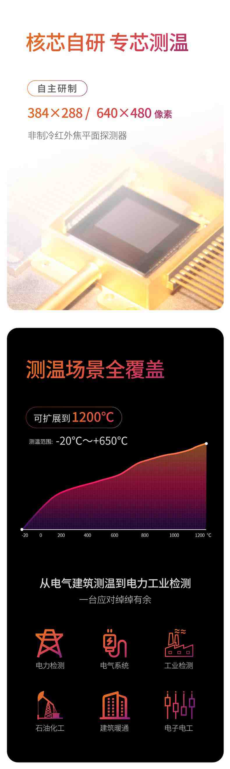大立T66紅外熱成像測溫儀2.jpg