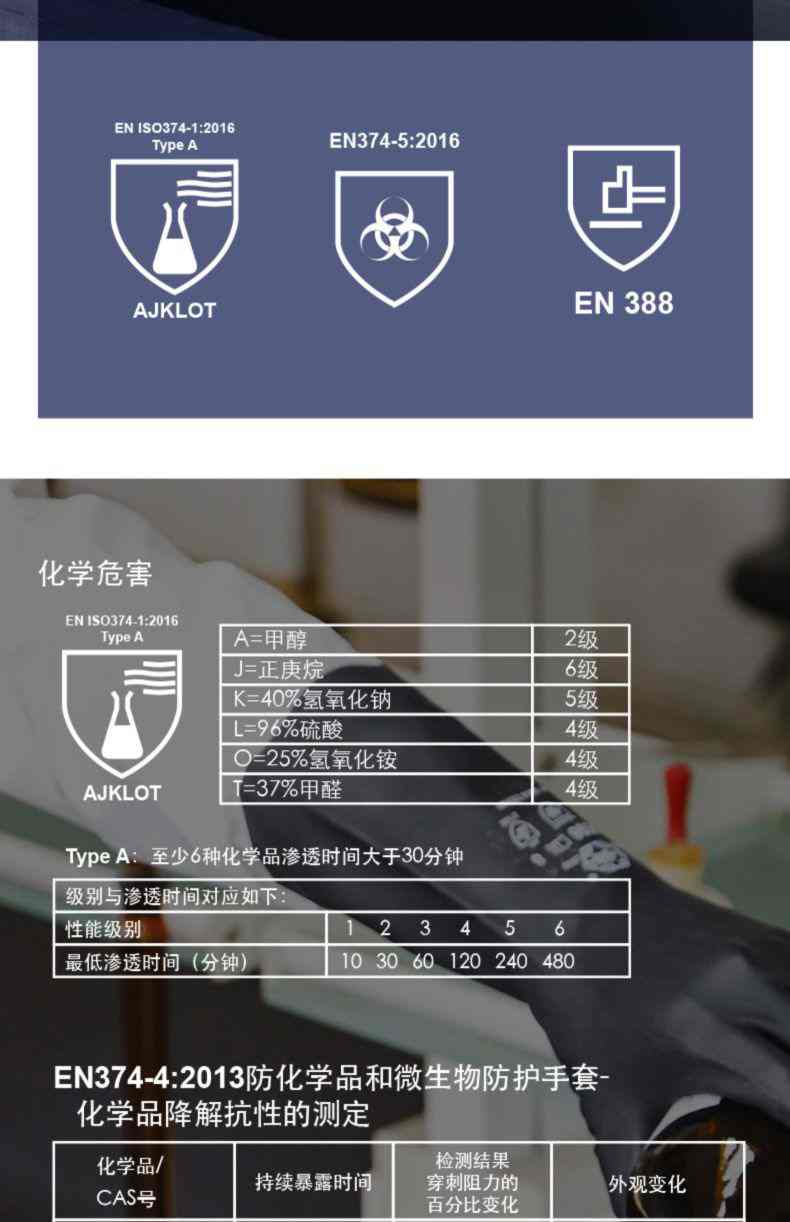 雪蓮20131OR橘色天然乳膠絨里鉆石紋工業防化手套2.jpg
