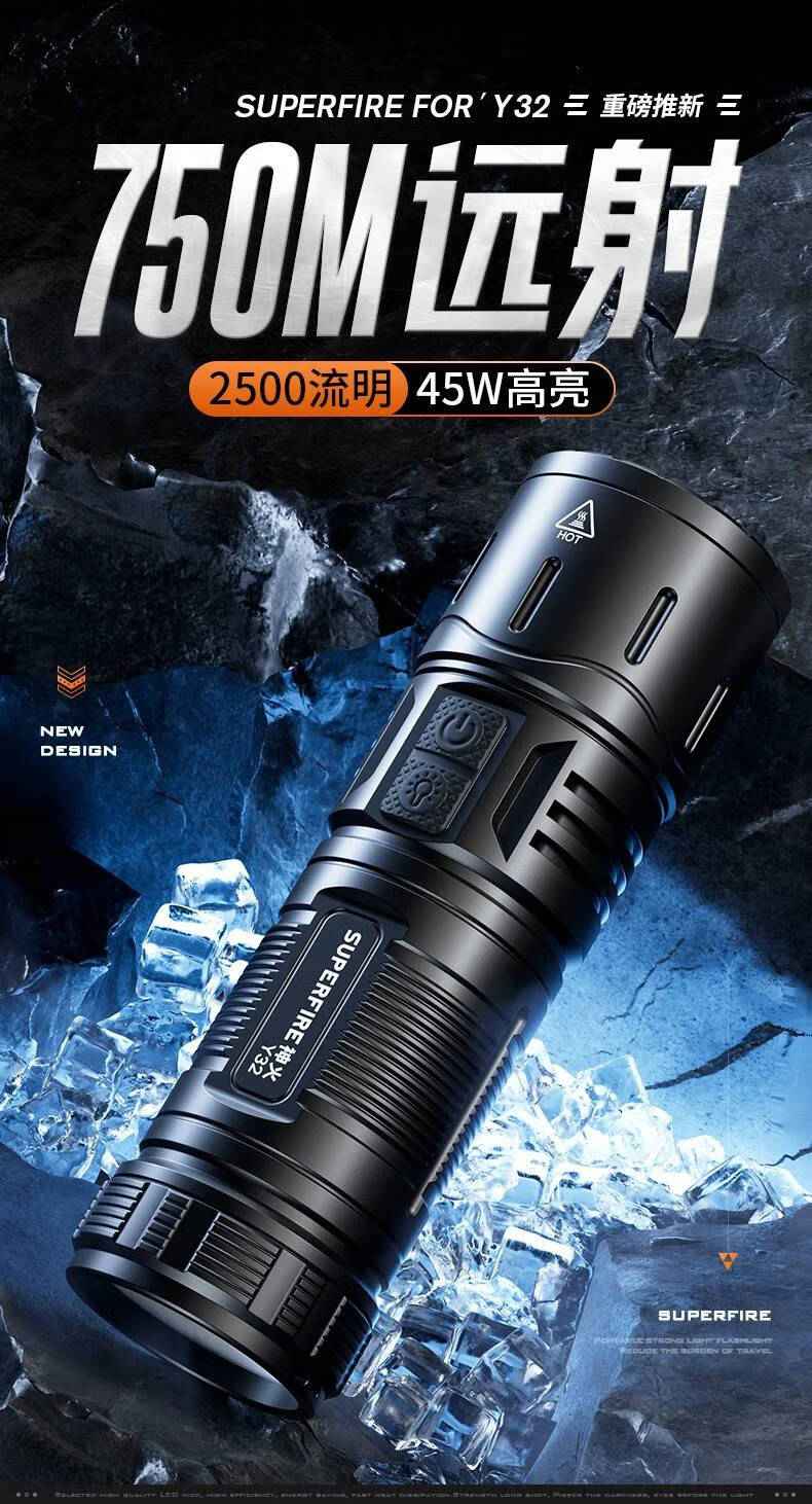 神火Y32白激光遠射手電筒1.jpg