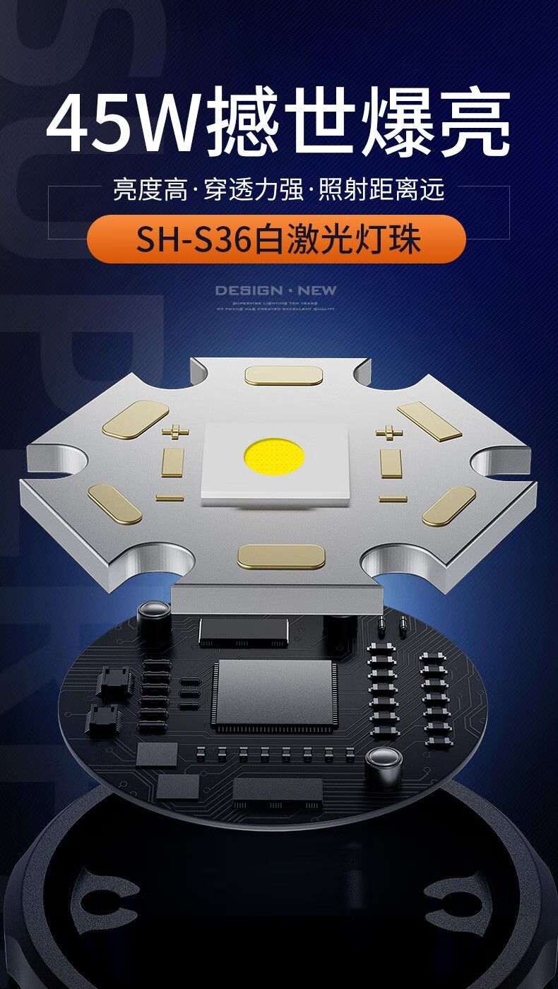 神火Y32白激光遠射手電筒3.jpg