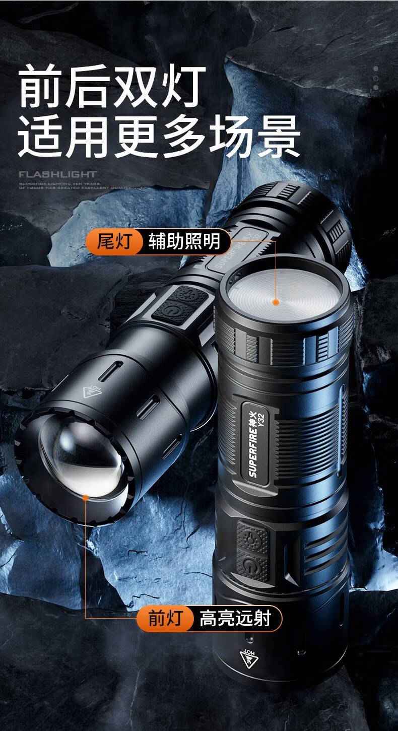 神火Y32白激光遠射手電筒4.jpg
