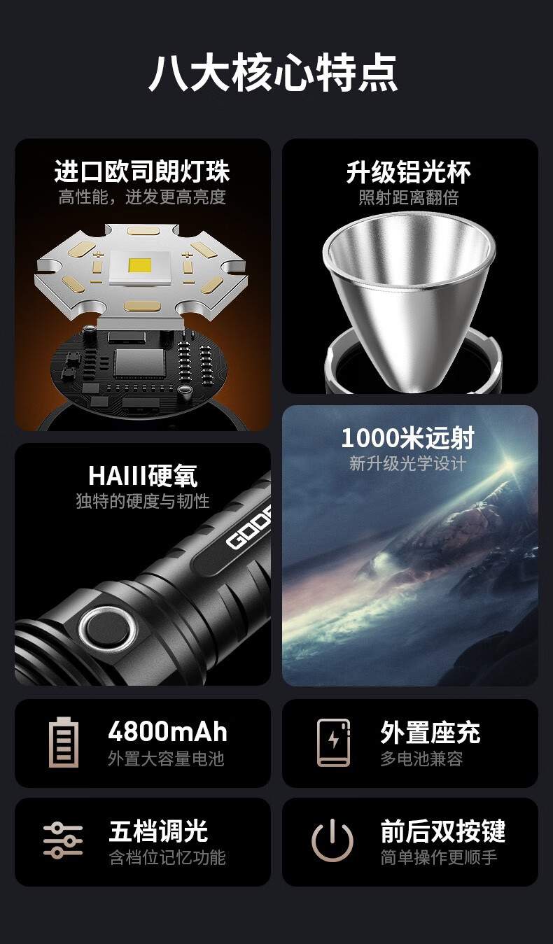 神火TF01高端戰術手電筒2.jpg