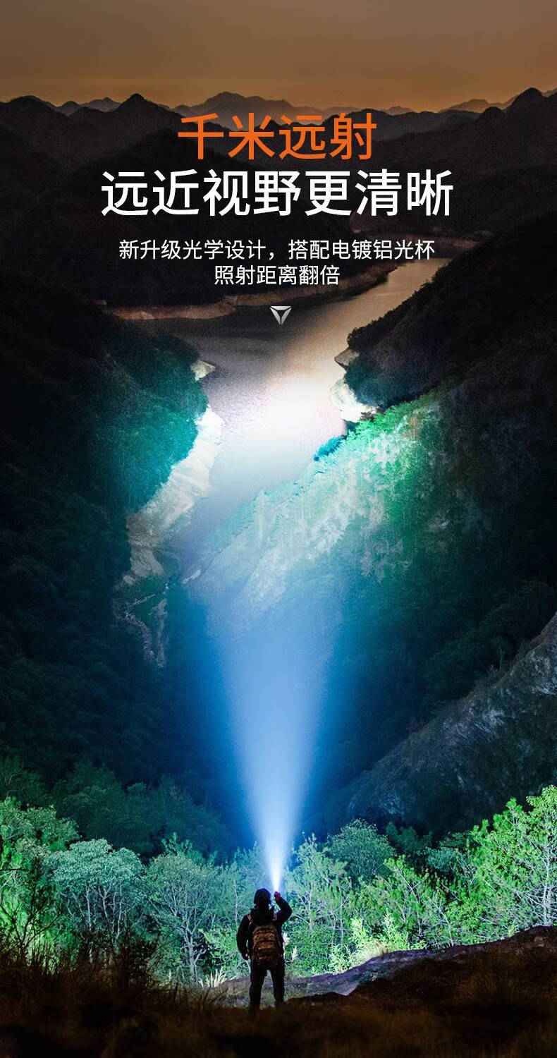神火TF01高端戰術手電筒3.jpg