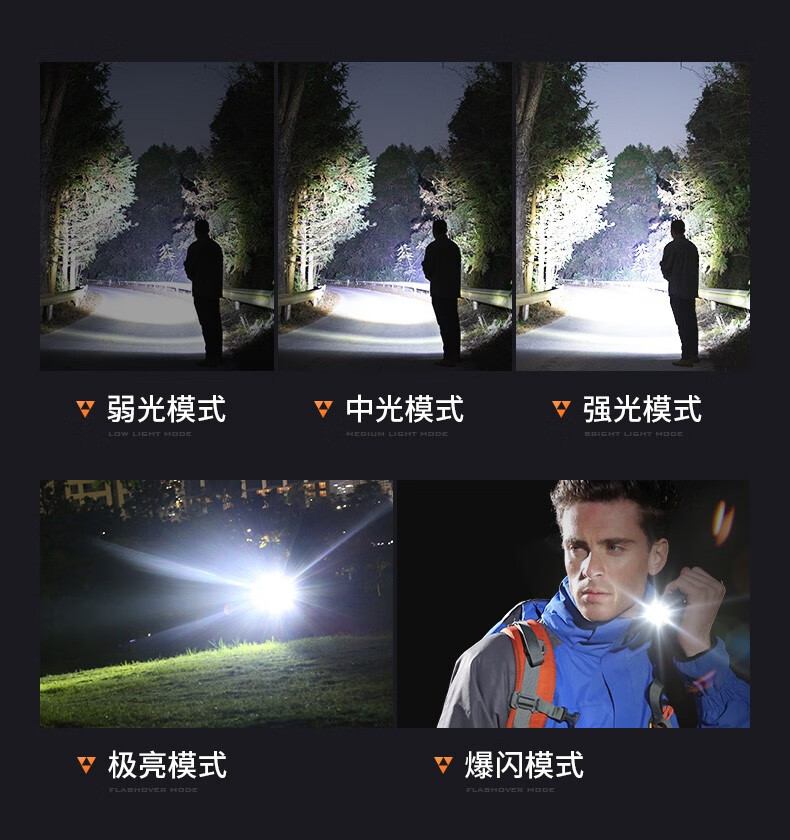 神火TF01高端戰術手電筒11.jpg