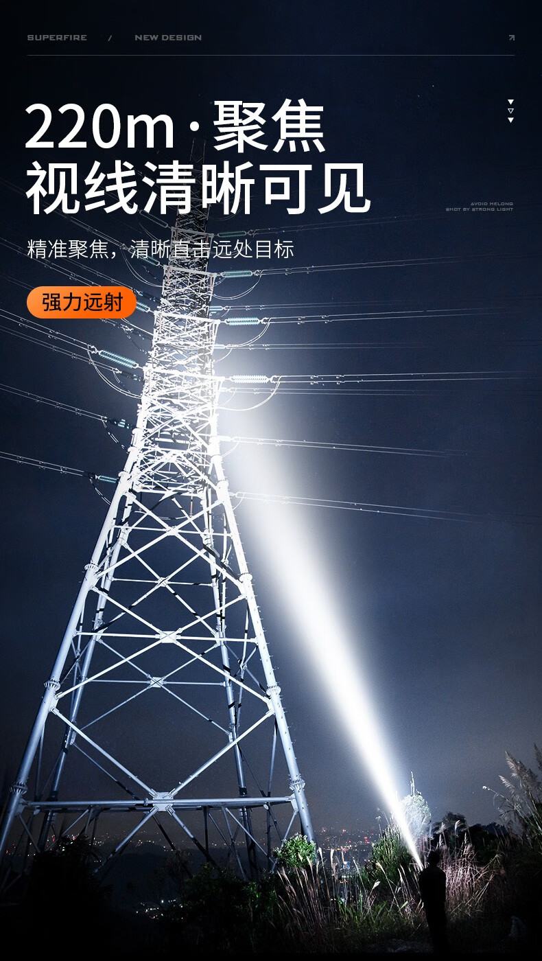 神火S3超亮遠(yuǎn)射變焦迷你手電筒4.jpg