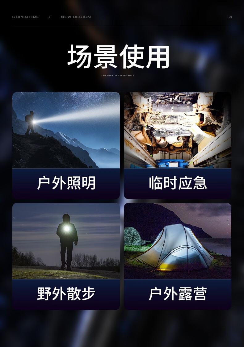 神火S3超亮遠(yuǎn)射變焦迷你手電筒10.jpg