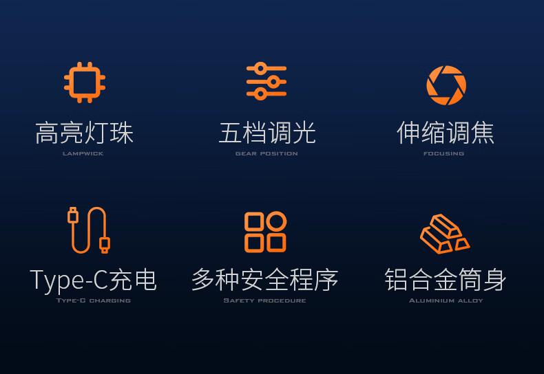神火F2-X便攜強(qiáng)光手電2.jpg