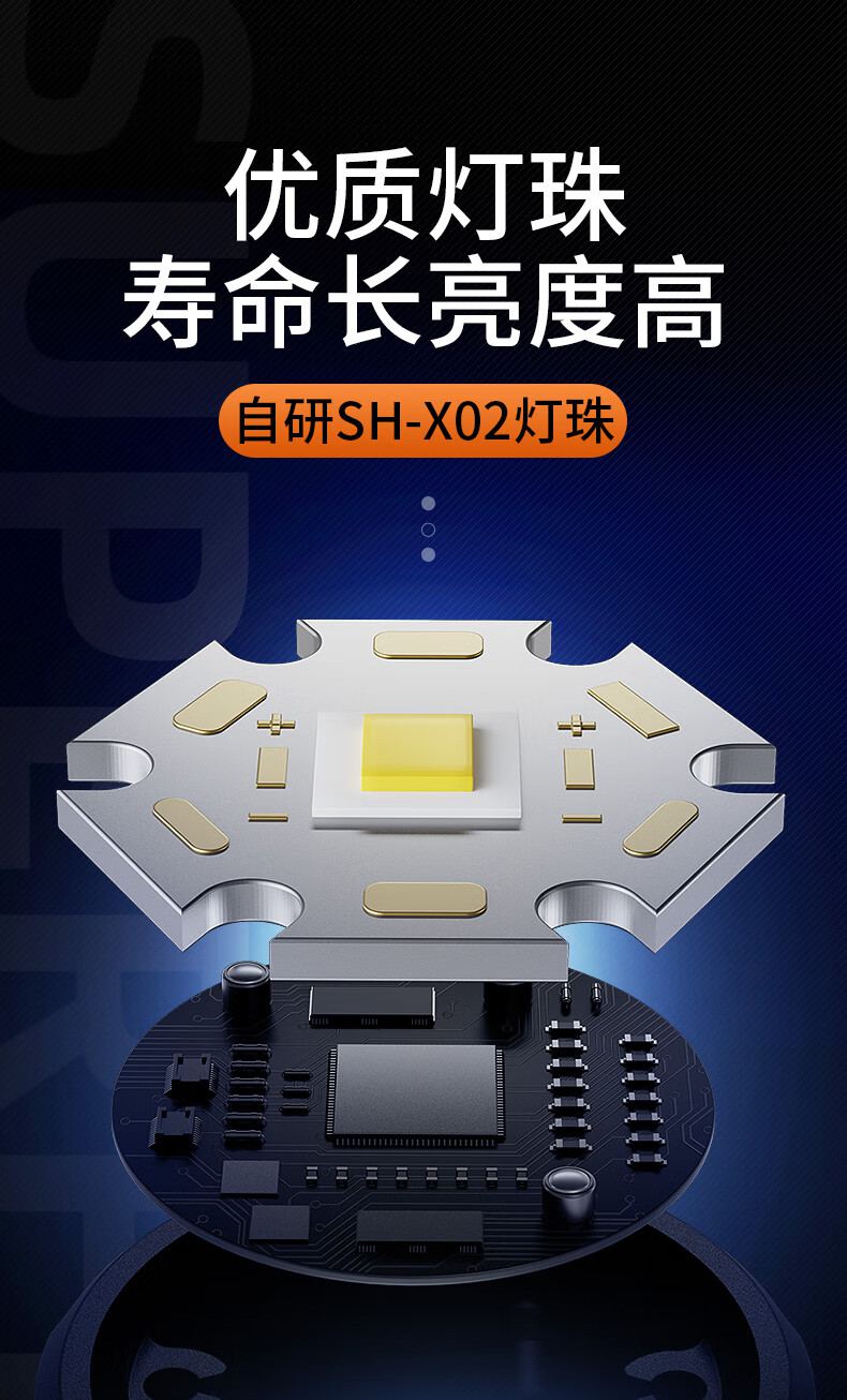 神火F2-X便攜強(qiáng)光手電3.jpg