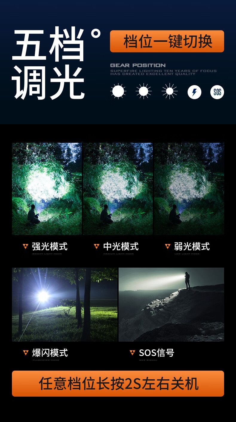 神火F2-X便攜強(qiáng)光手電7.jpg