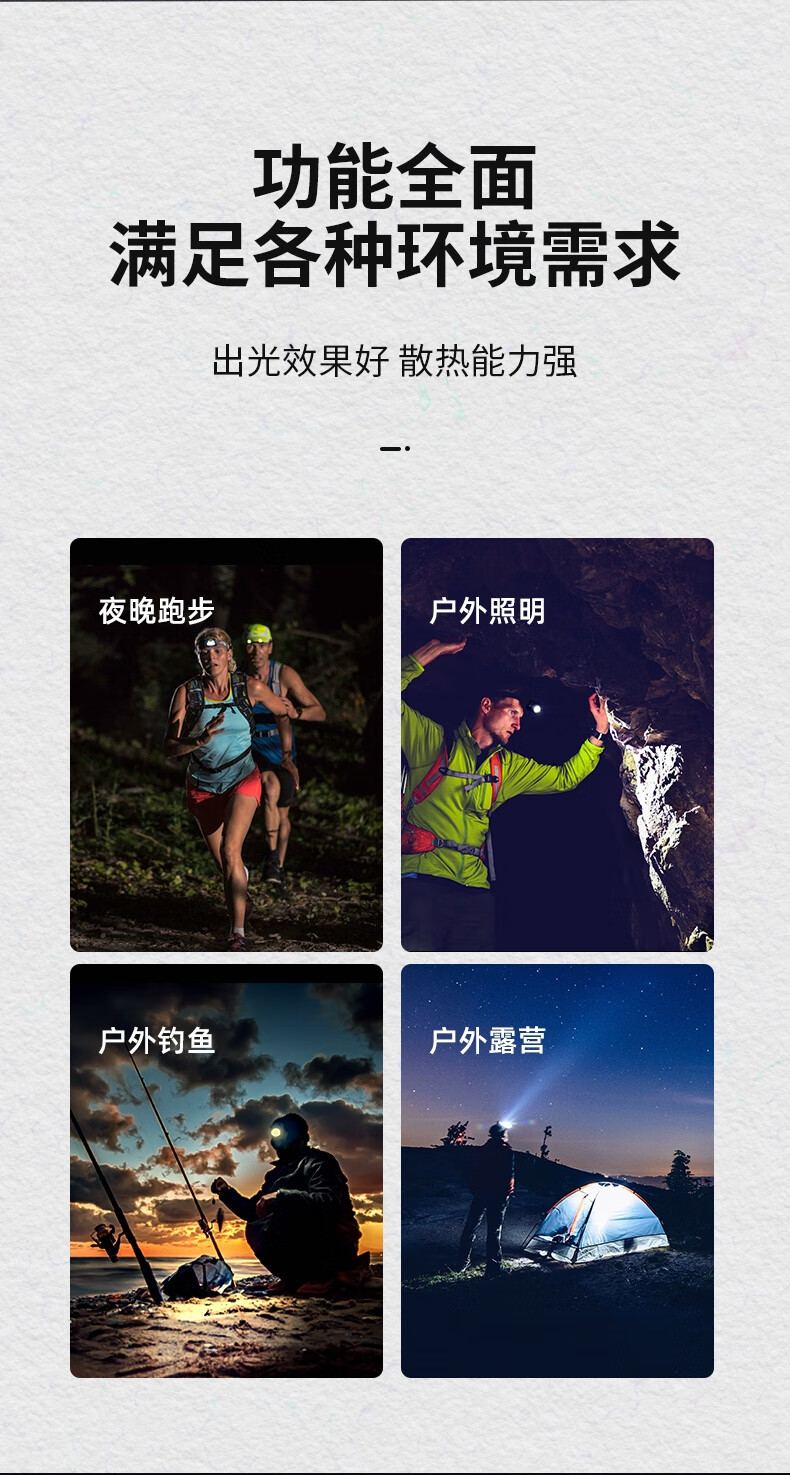 神火HL55-C智能感應揮手即亮強光遠射戶外多用頭燈3.jpg