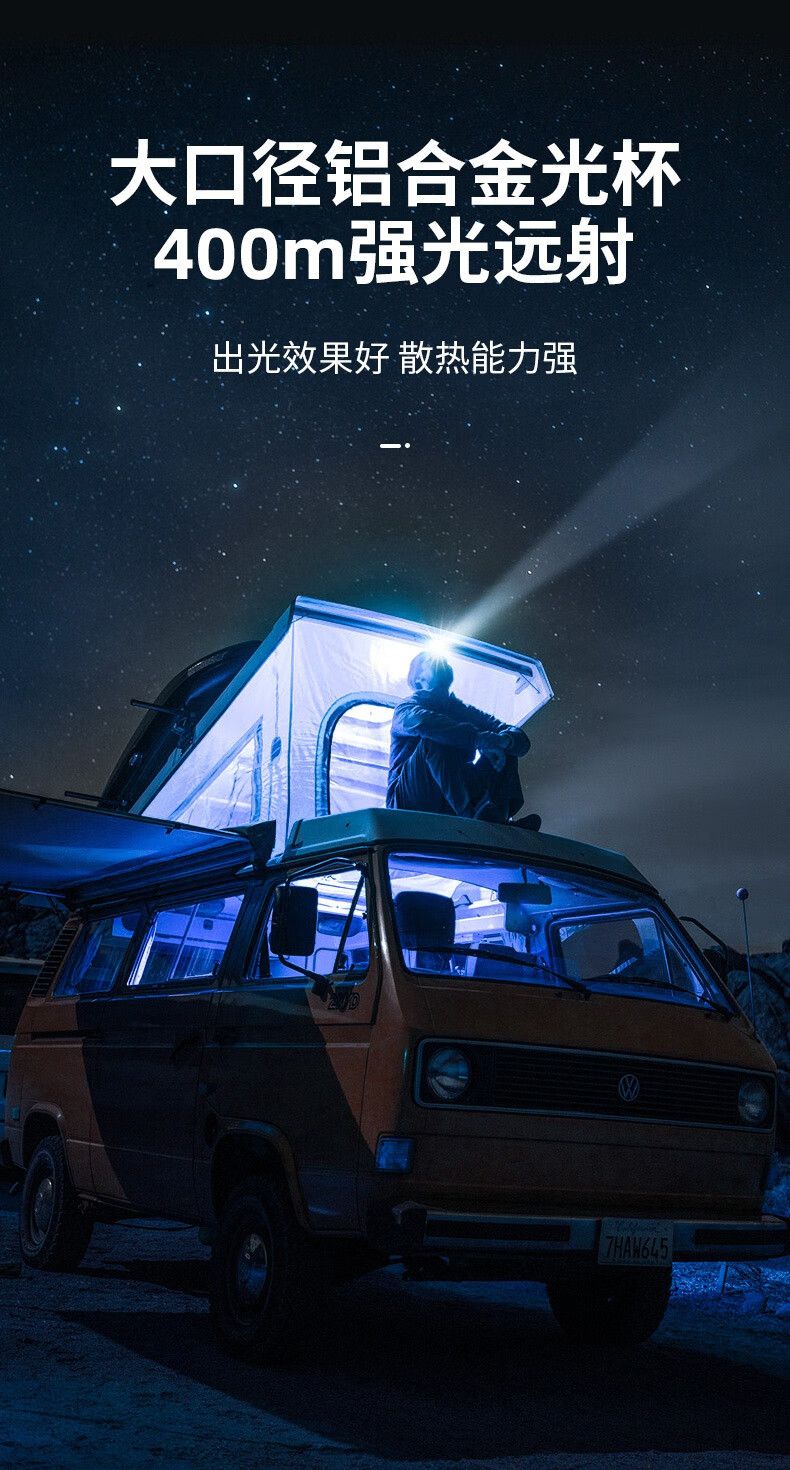 神火HL55-C智能感應揮手即亮強光遠射戶外多用頭燈4.jpg