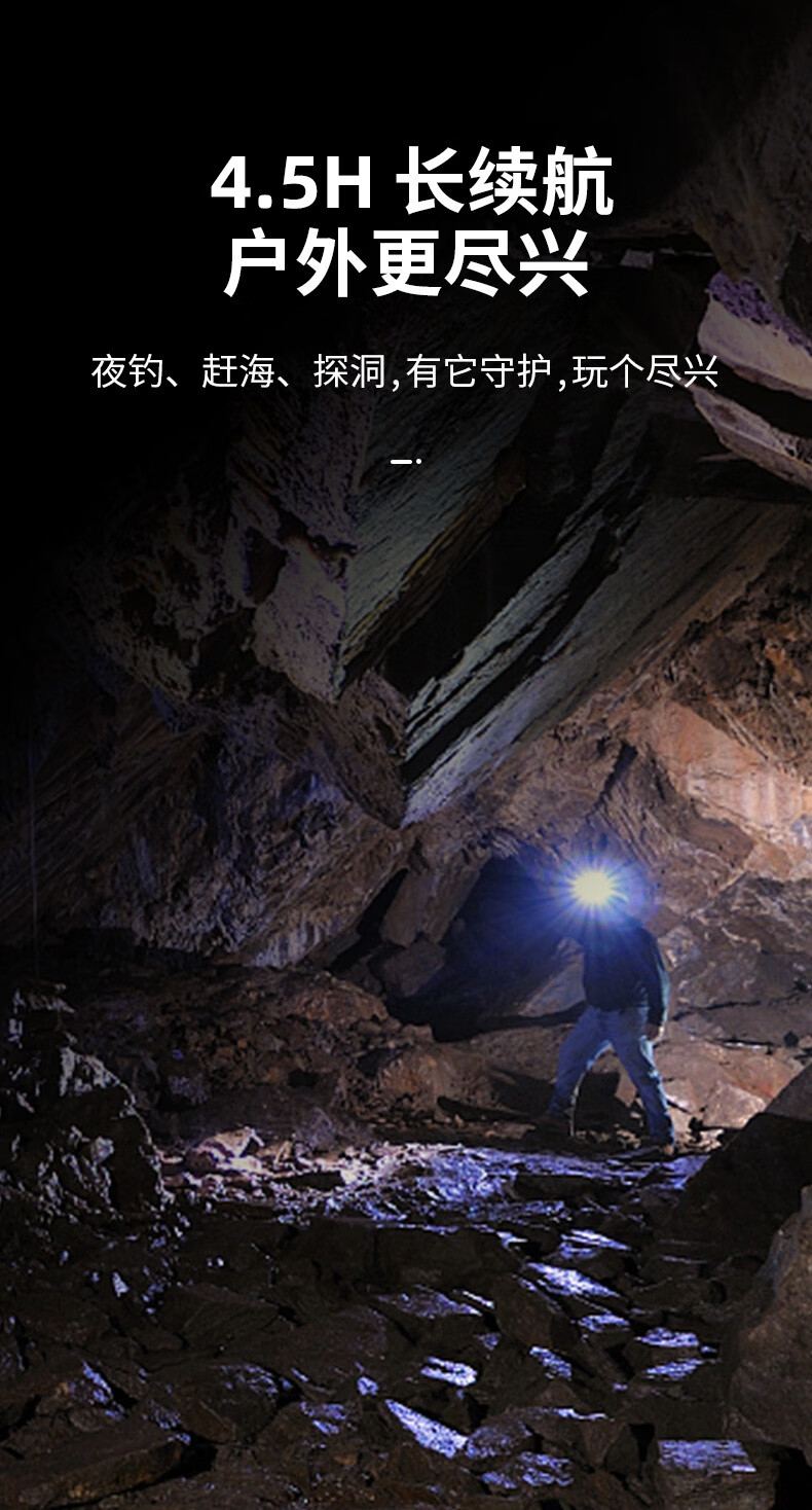 神火HL55-C智能感應揮手即亮強光遠射戶外多用頭燈7.jpg