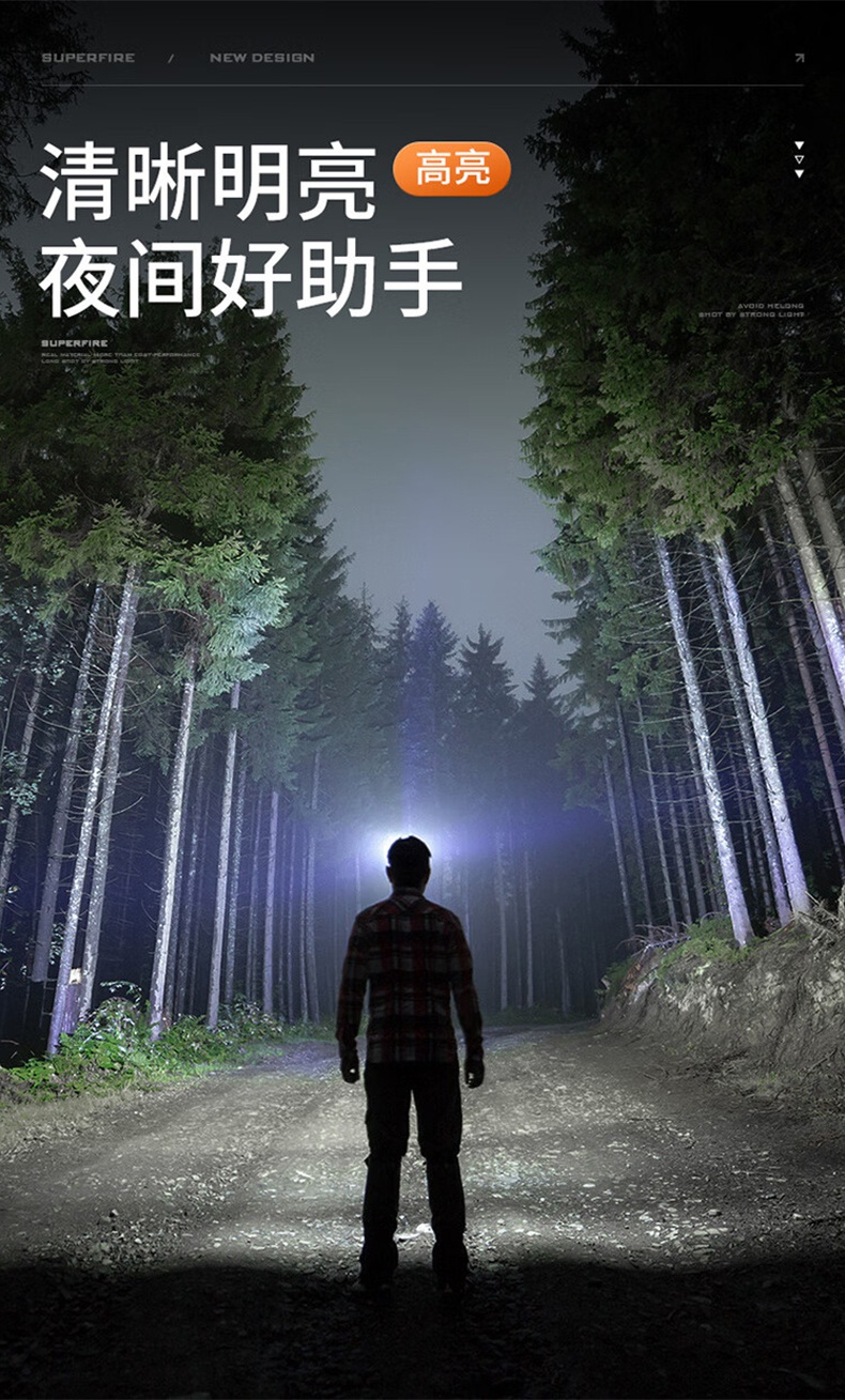 神火HL05-K三光源智能感應(yīng)頭燈4.jpg