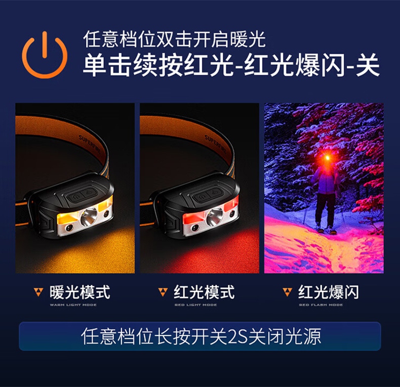 神火HL05-K三光源智能感應(yīng)頭燈7.jpg