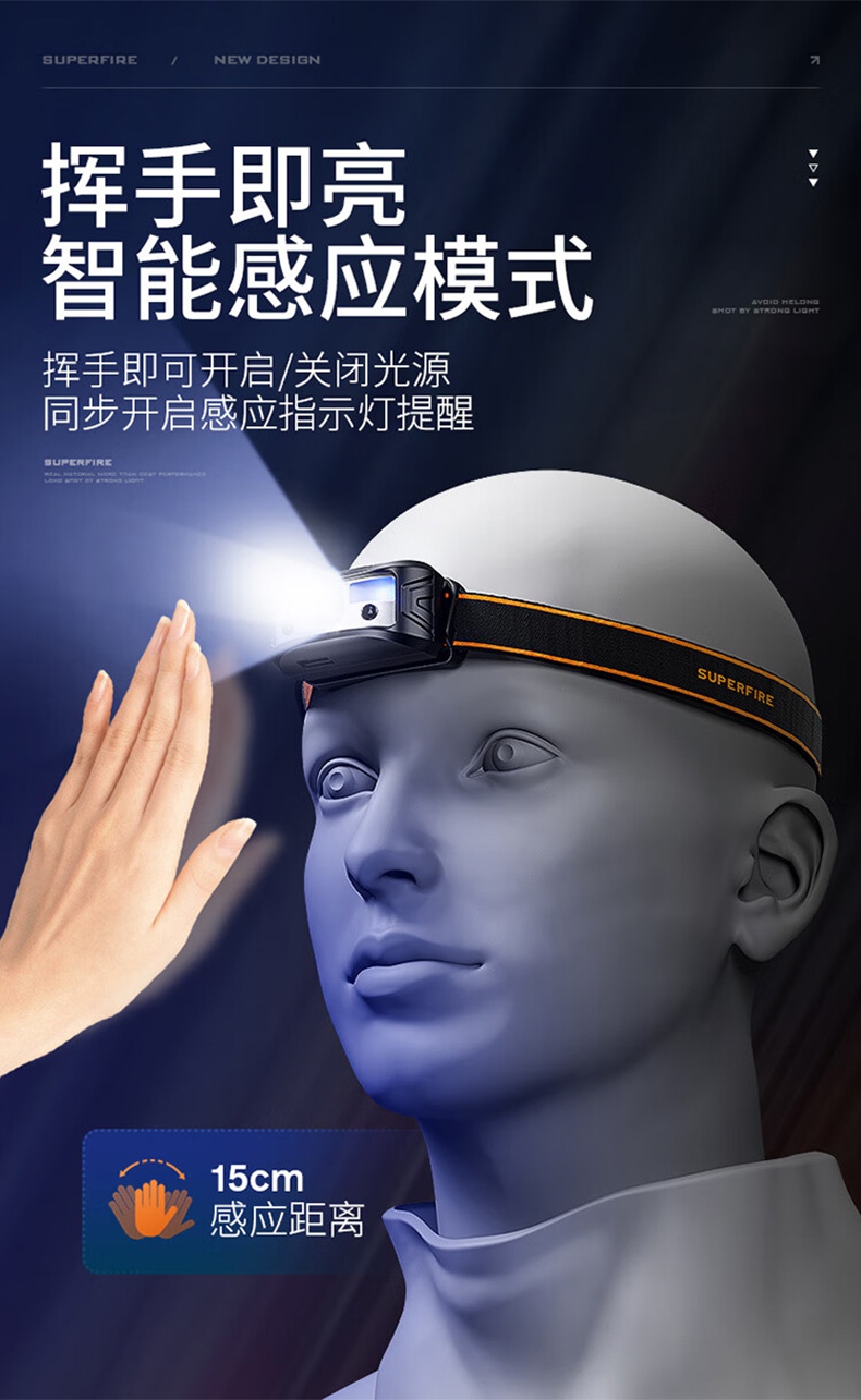神火HL05-K三光源智能感應(yīng)頭燈8.jpg