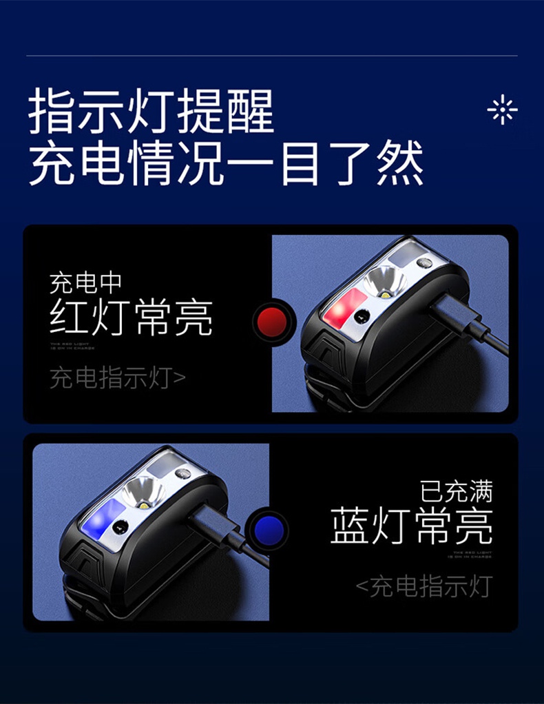 神火HL05-K三光源智能感應(yīng)頭燈10.jpg