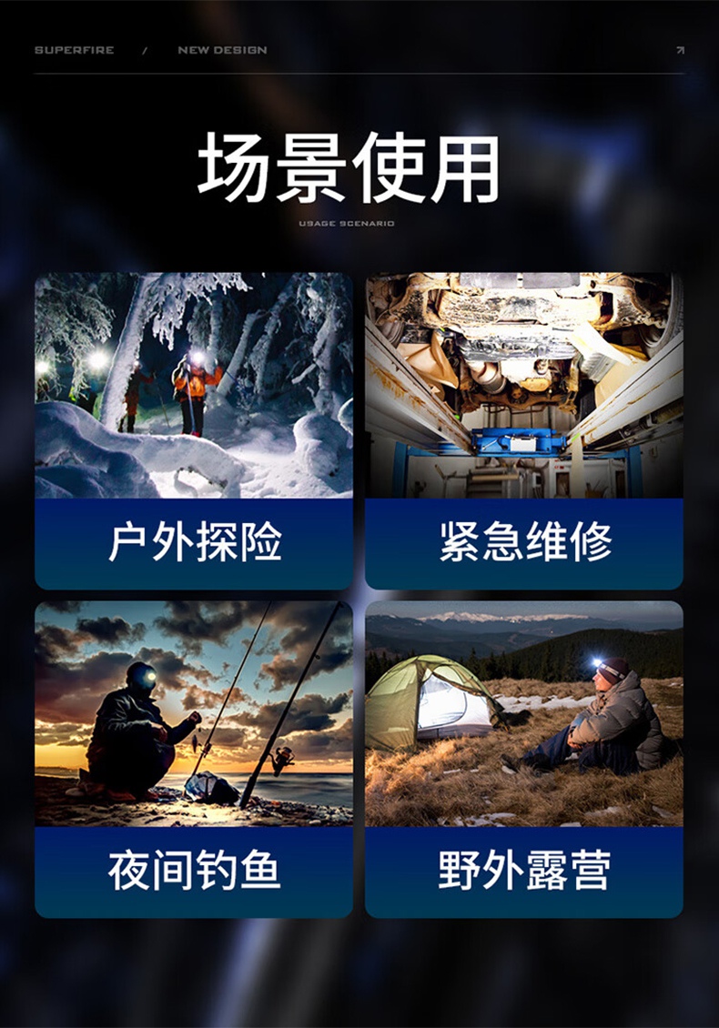 神火HL05-K三光源智能感應(yīng)頭燈14.jpg