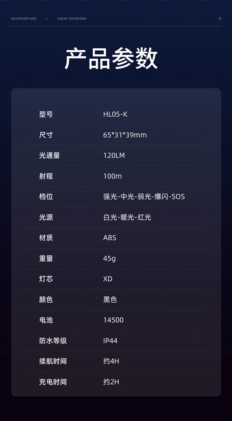 神火HL05-K三光源智能感應(yīng)頭燈16.jpg
