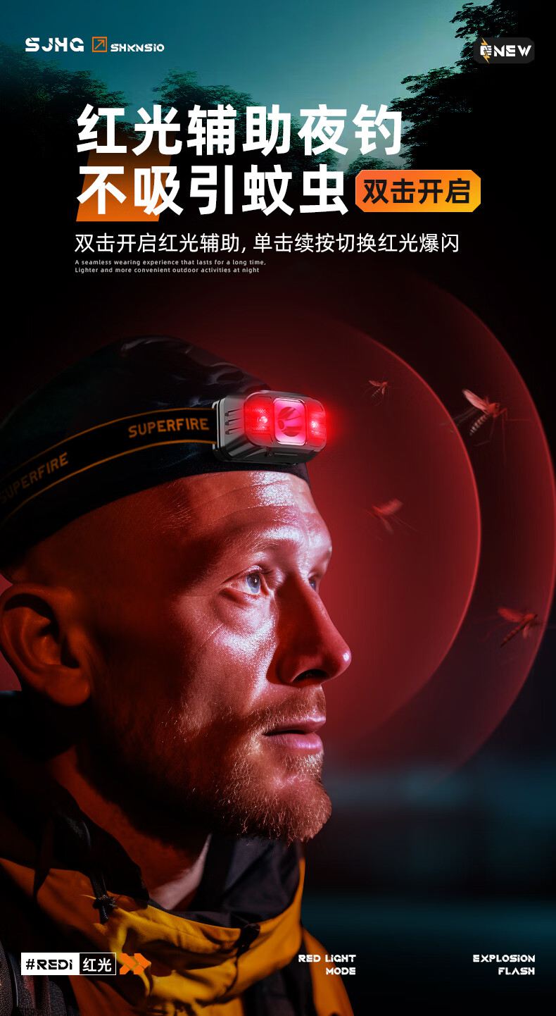 神火HL75-S便攜式長續航感應頭燈6.jpg