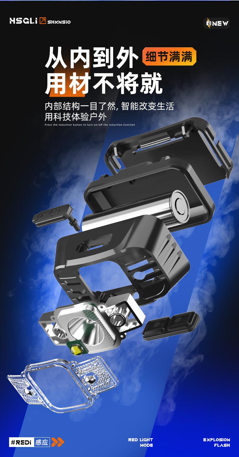 神火HL75-S便攜式長續航感應頭燈8.jpg