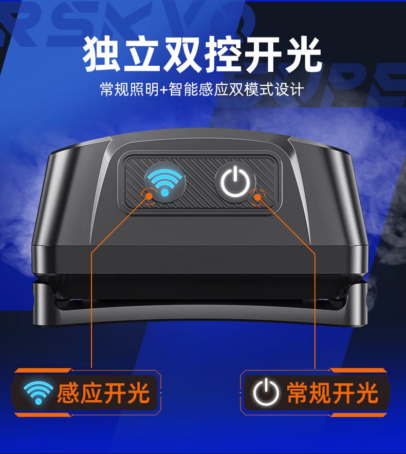 神火HL75-S便攜式長續航感應頭燈9.jpg