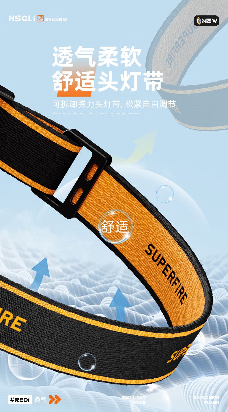 神火HL75-S便攜式長續航感應頭燈13.jpg
