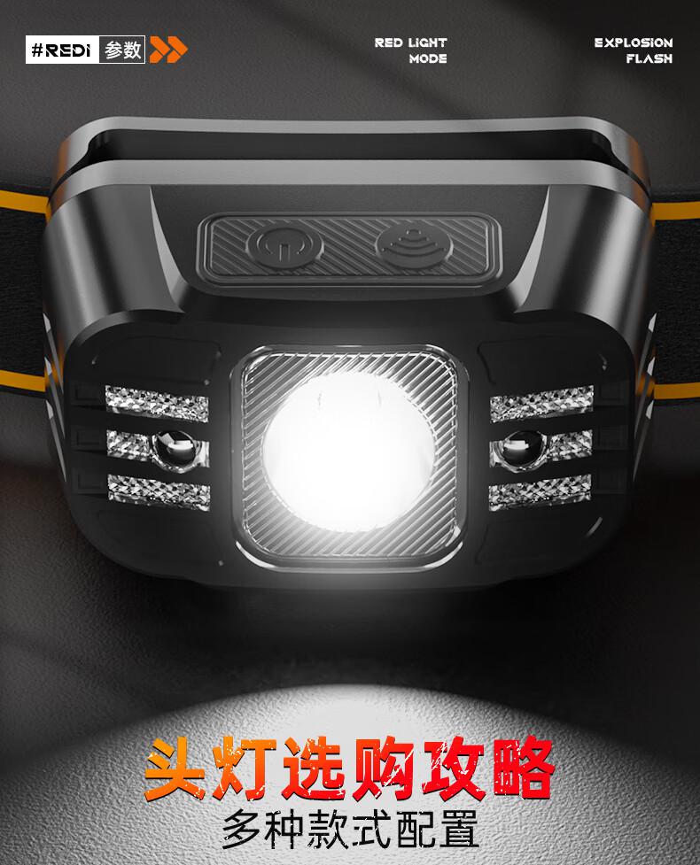 神火HL75-S便攜式長續航感應頭燈15.jpg