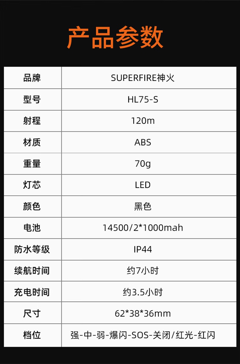 神火HL75-S便攜式長續航感應頭燈16.jpg