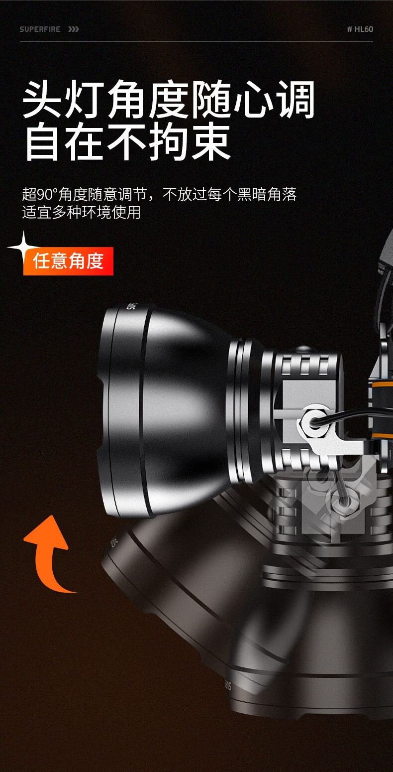 神火HL60長續航高亮遠射頭燈12.jpg