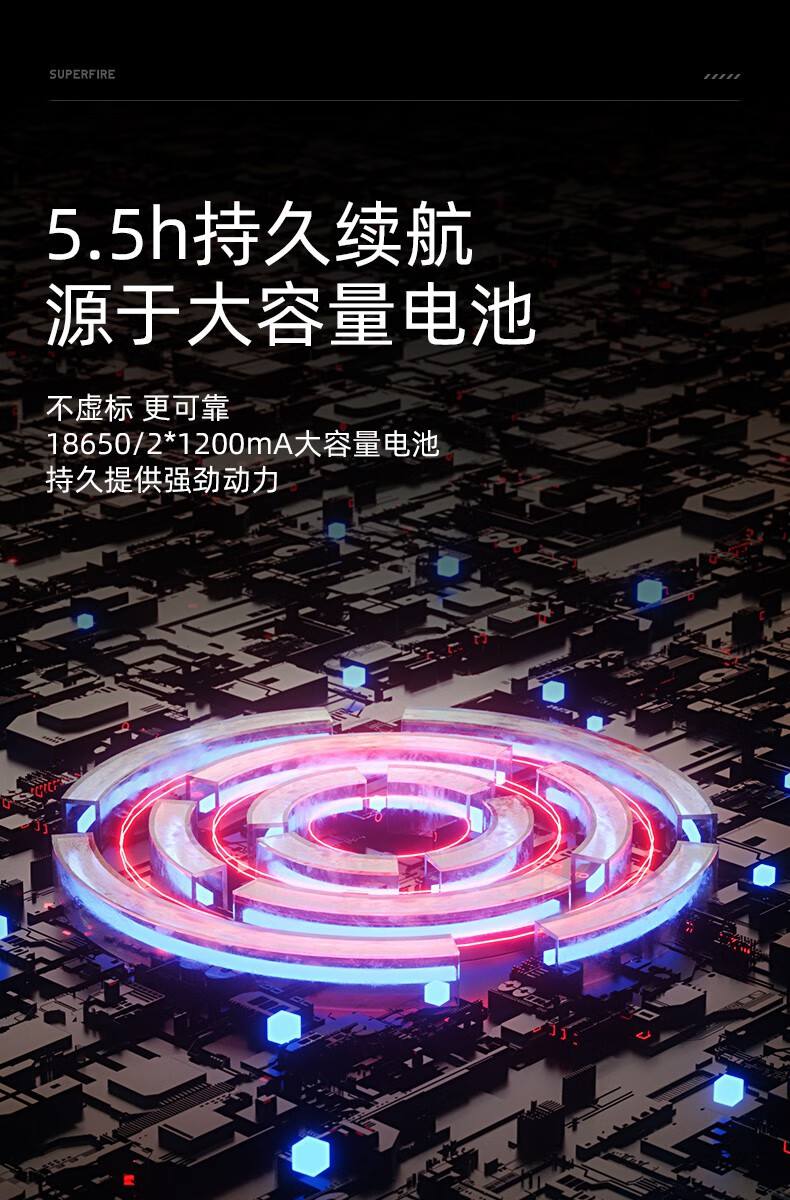 神火M15-X強光長續航防水探照燈6.jpg