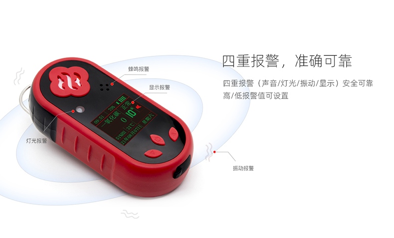 保時安CTH1000一氧化碳測定器3.jpg