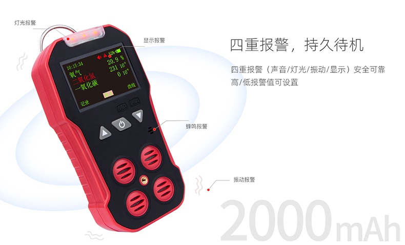 保時安CD3擴散式三合一多參數氣體測定器4.jpg