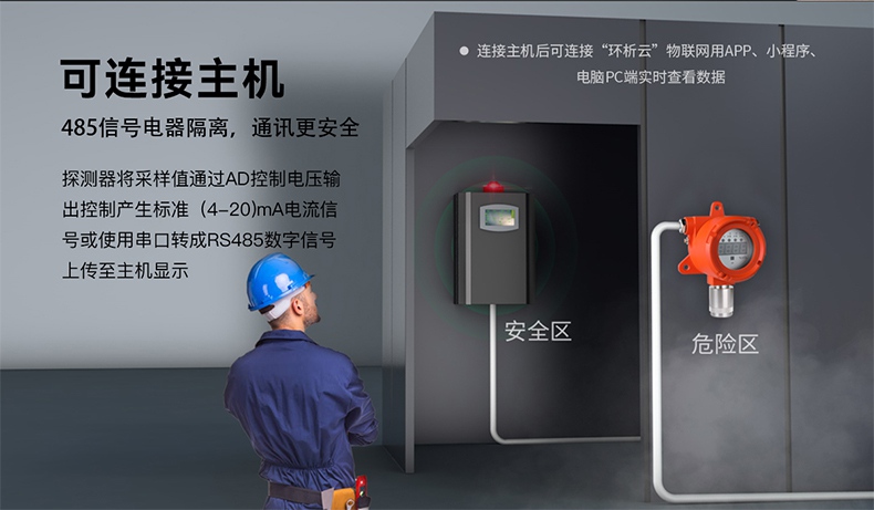 保時安GT-S80工業及商業用途點型可燃氣體探測器6.jpg