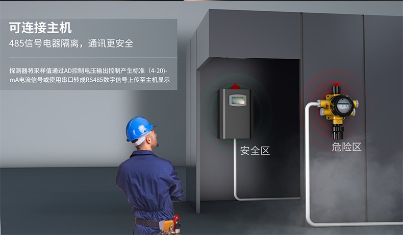 保時安GT-K90工業及商業用途點型可燃氣體探測器4.jpg