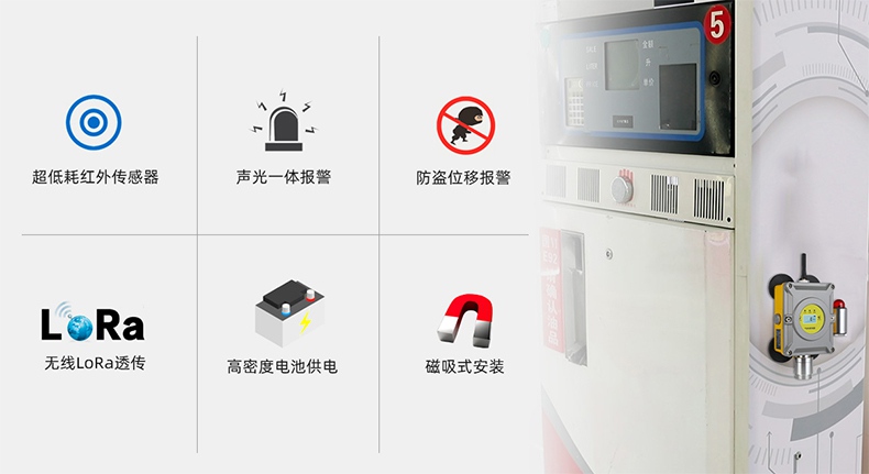 保時安BTQ-S80D加油站專用無線氣體探測器2.jpg