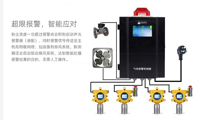 保時安K-G60-TSP固定式粉塵探測器2.jpg