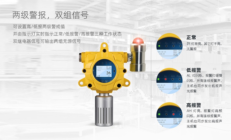 保時安K-G60-TSP固定式粉塵探測器4.jpg