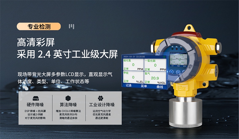 保時(shí)安GTQ-DX401多氣體檢測(cè)儀4.jpg