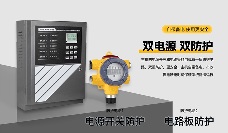 保時安A-3200可燃氣體報警控制器2.jpg