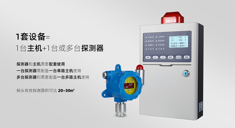 保時(shí)安BH-KZ101可燃?xì)怏w報(bào)警控制器2.jpg
